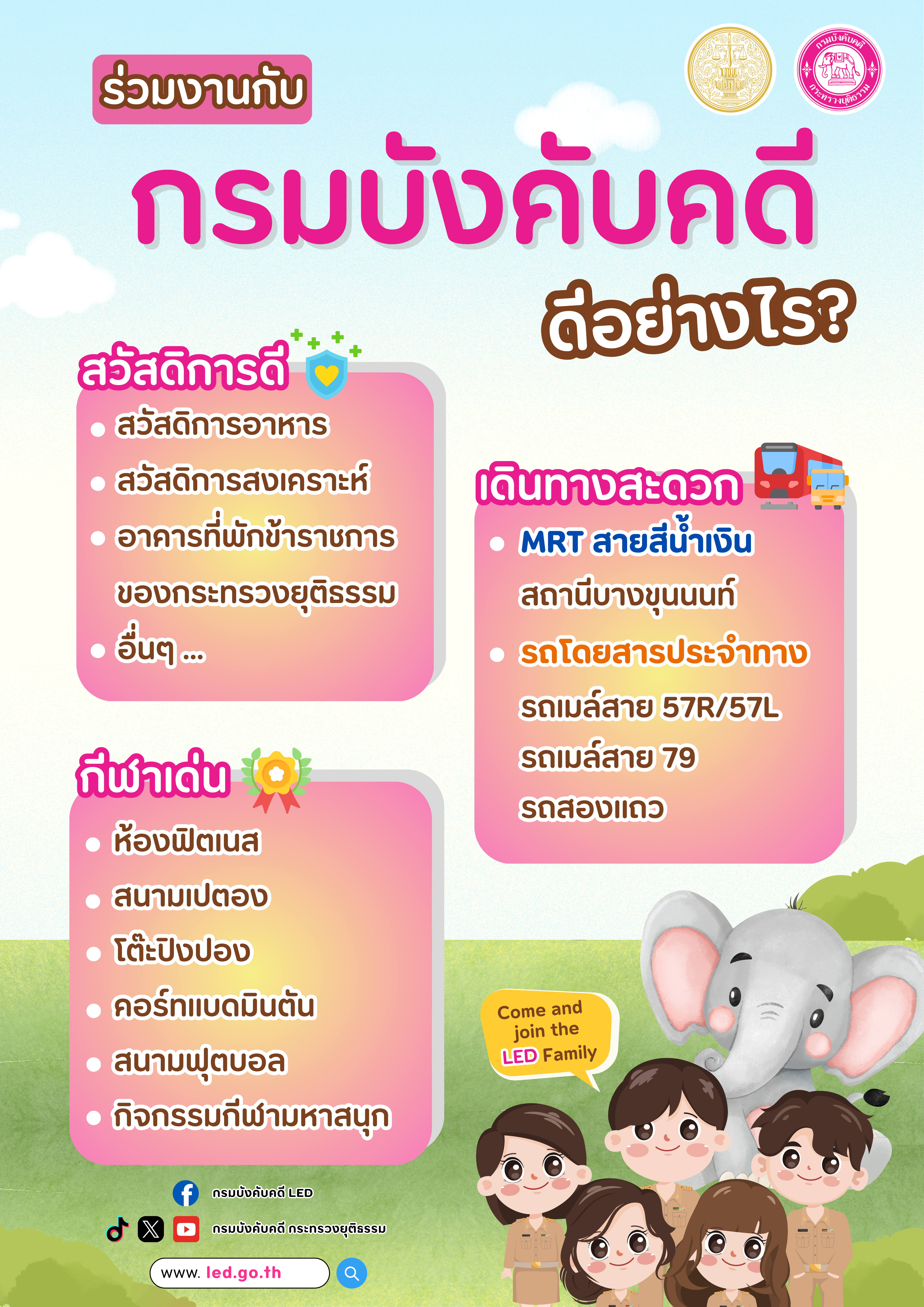 ﻿ร่วมงานกับกรมบังคับคดี ดีอย่างไร?